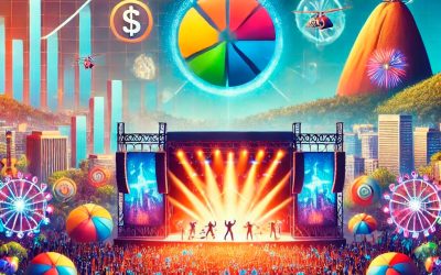 Rock in Rio: O Impacto Econômico Por Trás do Palco